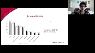 Morbidity and Mortality of First Variceal Hemorrhage - Jean Molleston